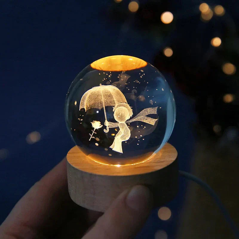 Solar System Globe Astronomy